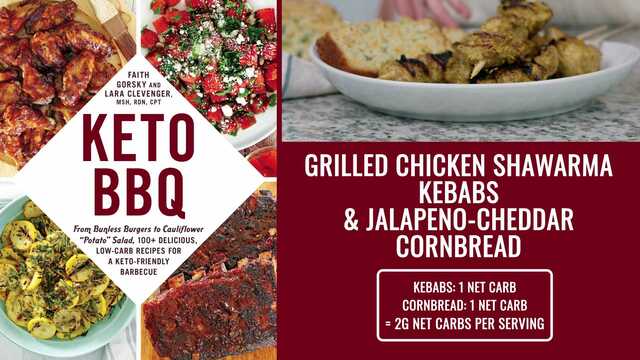 Keep the grill, ditch the carbs, and barbecue all summer long! (Keto BBQ)