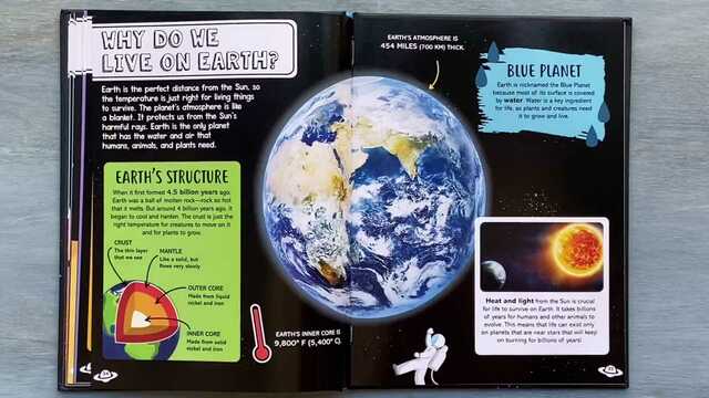 Big Questions for Little People: Space