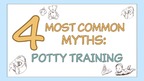The 4 Most Common Myths About Potty Training