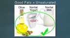 Three Ways to Improve Your Diet