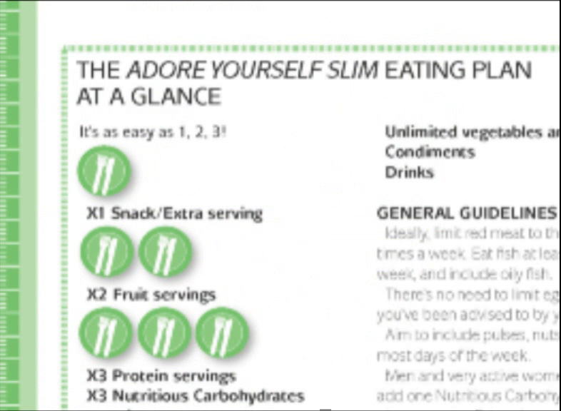 ADORE YOURSELF SLIM: