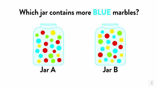 The Everything Kids' Math Puzzles for Kindergarten