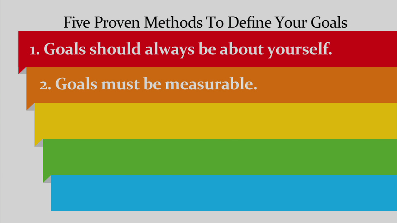 John Norcross' 5 Proven Methods to Define Your Goals
